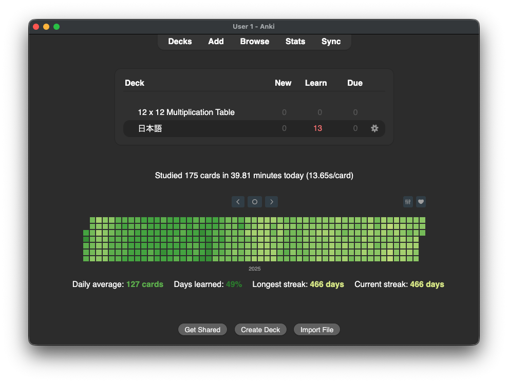 Anki 2025 Progress
